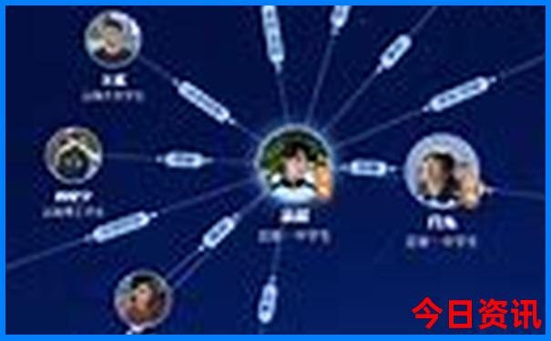 新疆自驾游最佳路线图